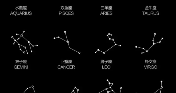 部分媒体和网络过分宣传星座、血型和属相优劣的时候，会带来大家都进行选择性生育的后果吗？