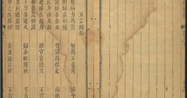 你相信星座吗？