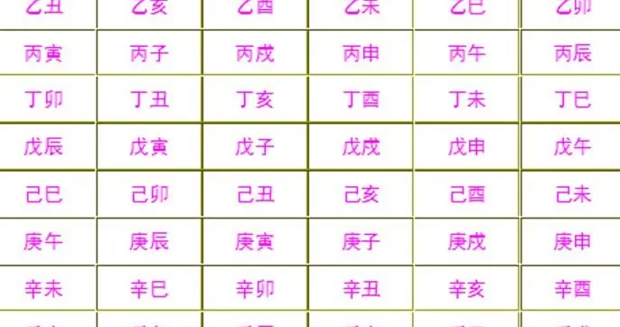 四柱八字基础教学视频(我想学算命,请问如何入门)