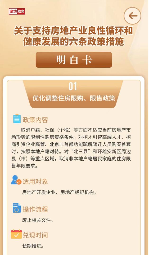 廊坊取消限购限售 涉北三县与环雄安