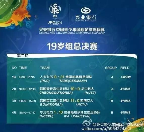0：27的足球比赛，我特么还以为是篮球