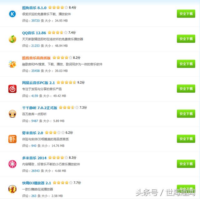  什么播放器最好用，最好的播放器十大排名（这几款良心软件）