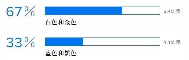 这双大腿到底什么鬼？已经引爆网络的争议