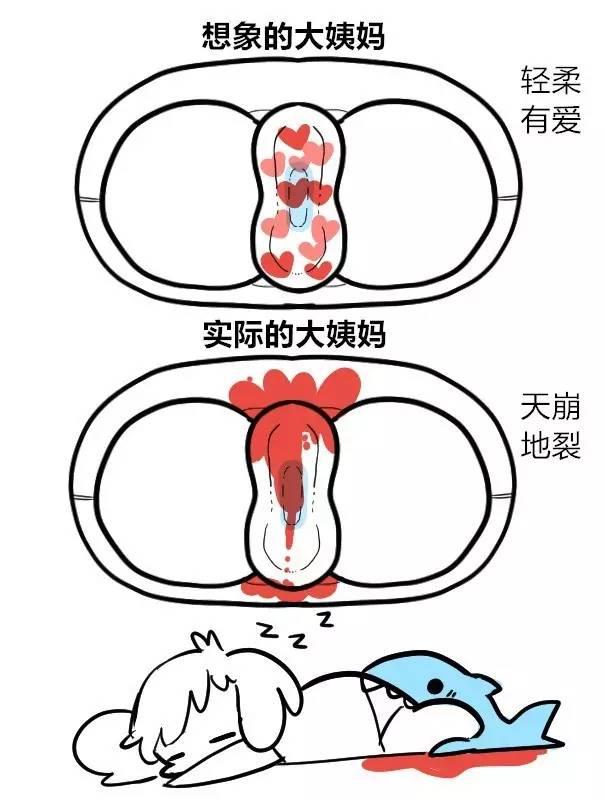 女生来大姨妈有多恐怖，根本不是男生能想象的