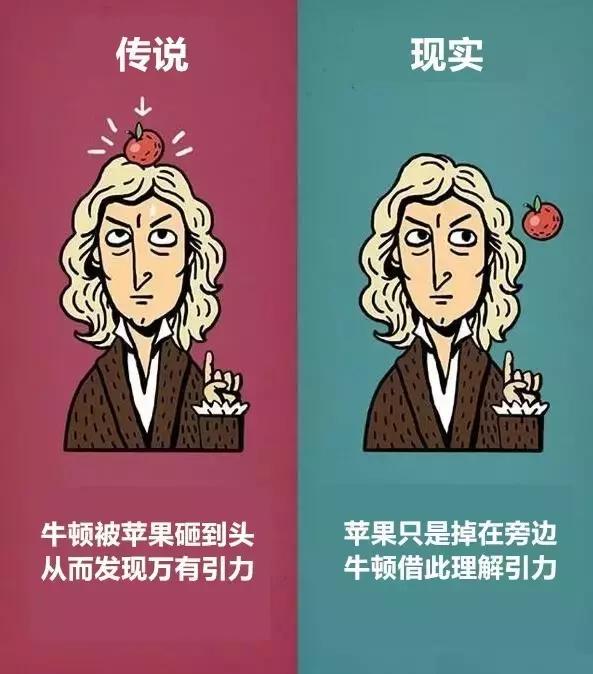 关于名人的那些传说，这些才是事实