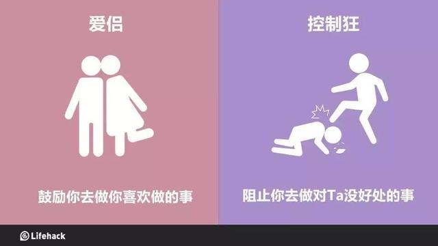 Ta是真的爱你？还是只想控制你，利用你？