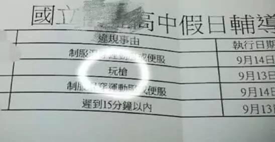 被学校处罚的理由,一个更比一个奇葩