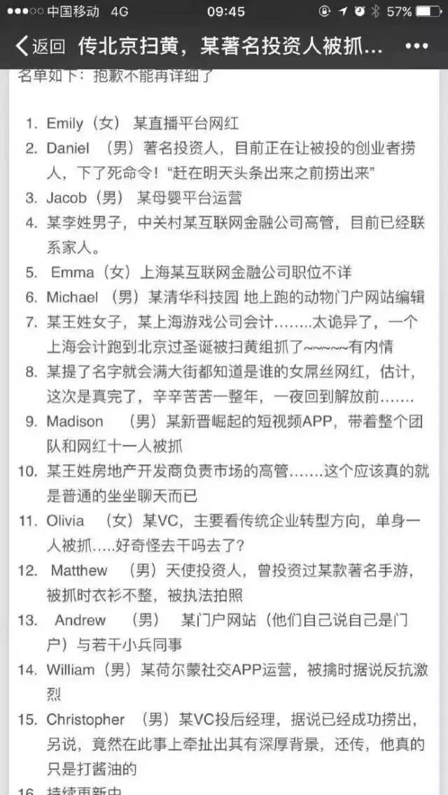 圣诞节北京对保利、蓝黛、利海名媛俱乐部扫黄,被抓名单引网友竞猜