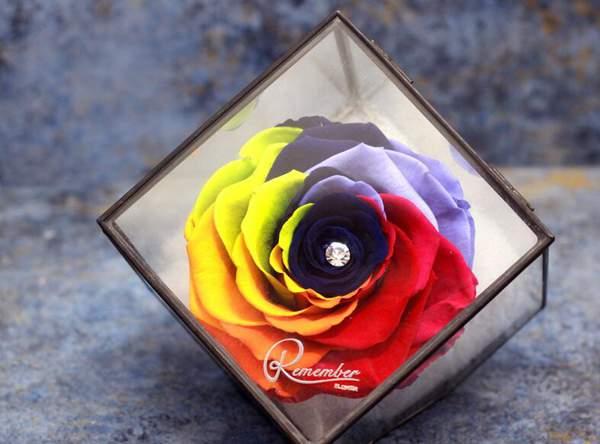 2016年情人节怎么过 情人送什么礼物最好 情人的惊喜