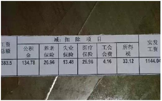 春节来临，据说一个个都是这样的