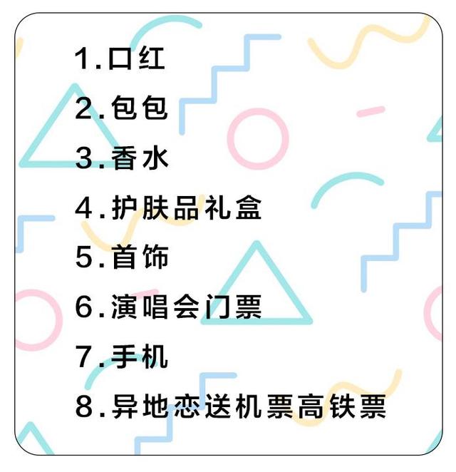 情人节送礼指南｜女生最想要的礼物究竟是什么？（内含福利） 圣诞节送女朋