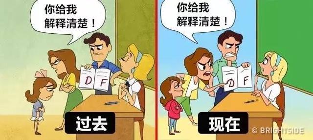 过去和现在的巨大差异，到底是什么改变了我们呢？