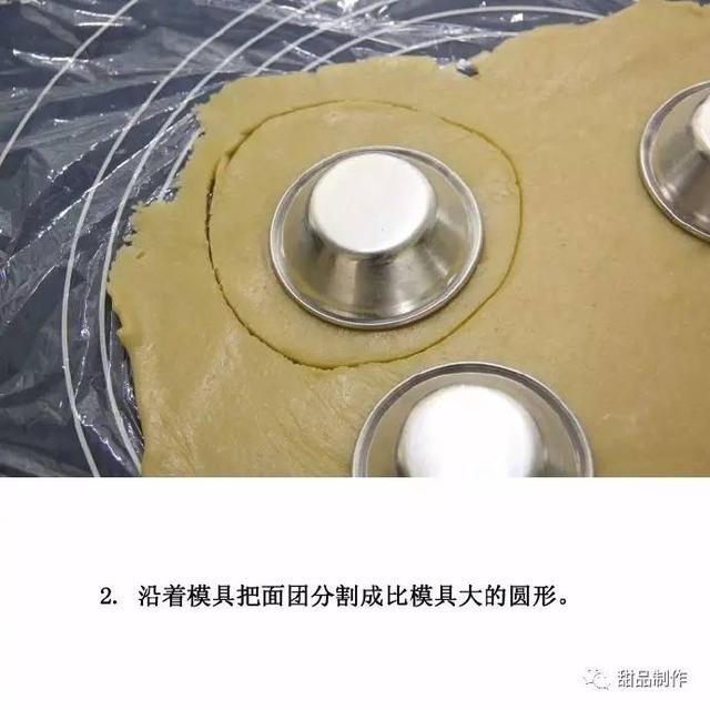回味無窮的椰子塔！ 熱愛美食 第3张