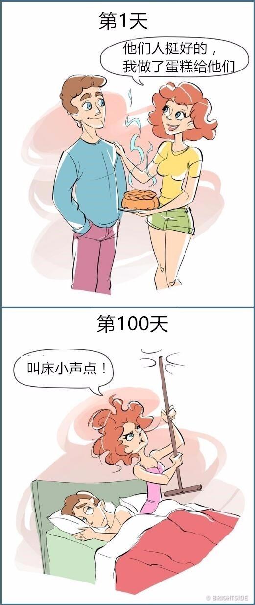 第1天和第100天，扎心了！