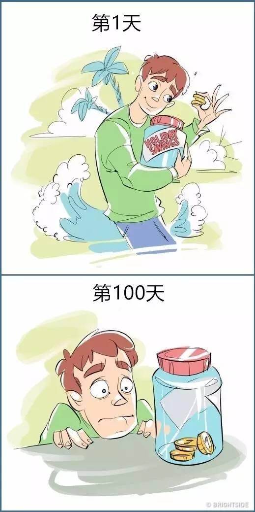 第1天和第100天，扎心了！