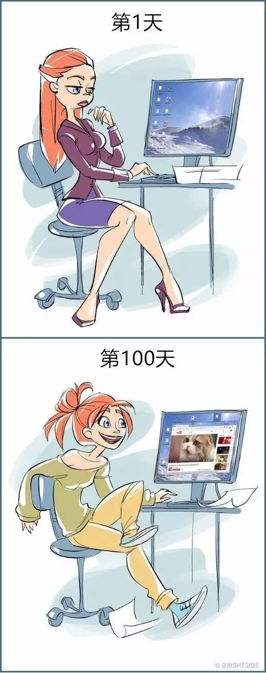 第1天和第100天，扎心了！