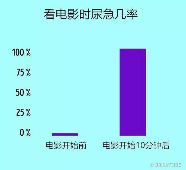 人生13个规律，不得不服