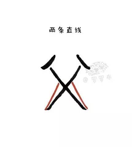 爸爸简笔画简单又帅气 送给爸爸妈妈的新年礼物简笔画