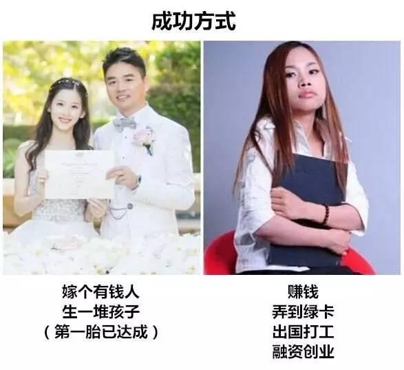 对比奶茶妹妹和凤姐成功之路之后的惊人发现