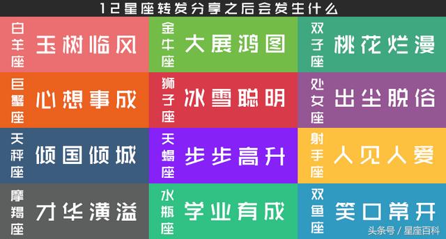 十二星座的「天生一对」搭配组合！珍惜相遇的缘份深爱著！（处女座）插图4