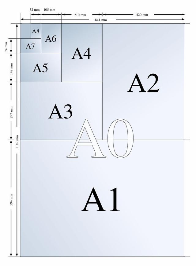 a3纸和6开纸对比大小图图片