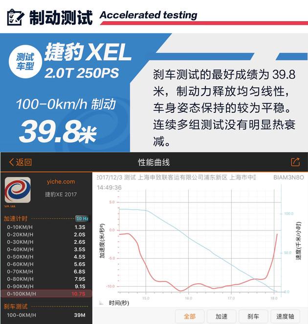 捷豹xk8(捷豹xk8多少钱)