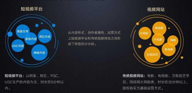 如何通过短视频来给自己引流，简单粗暴的引流方式