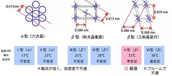 情人节送女生什么情人节为啥要送巧克力？（巧克力全科知识大汇总）