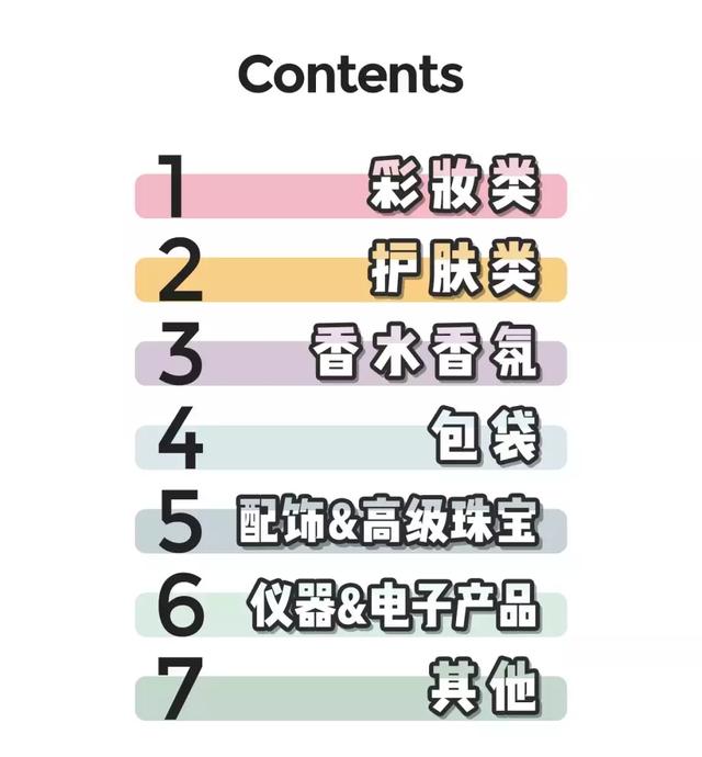 今年情人节流行送什么这是一份不会出错的情人节礼物清单