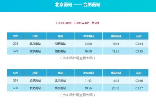 目前开通复兴号的线路，西安到达州开通“复兴号”列车