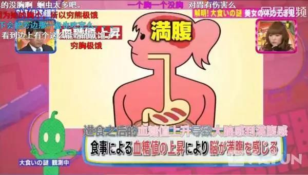你说你是吃货，大王来打脸了！