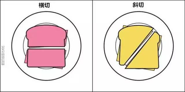 世上只两种人，你是哪种人呢？