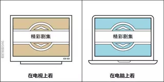 世上只两种人，你是哪种人呢？