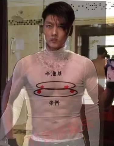 盘点男星们一些有特色的(· )( ·)