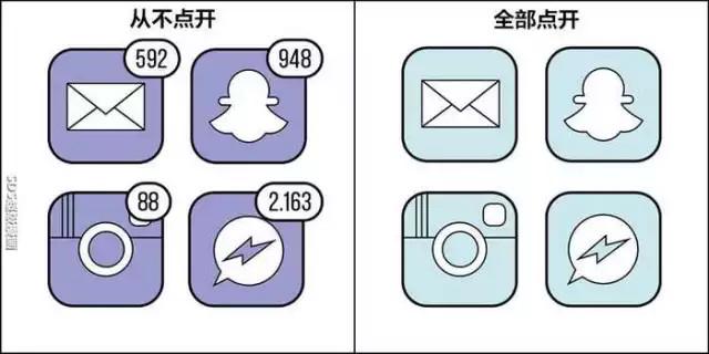 世上只两种人，你是哪种人呢？