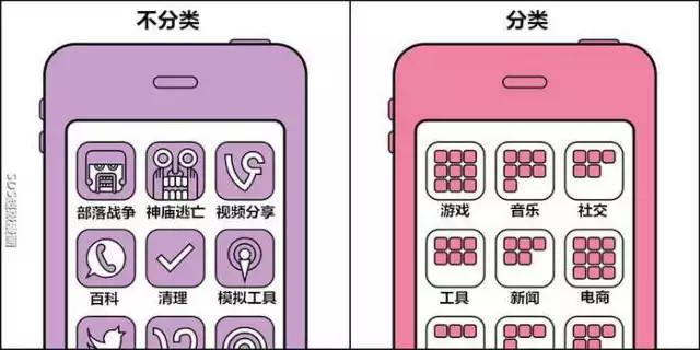 世上只两种人，你是哪种人呢？