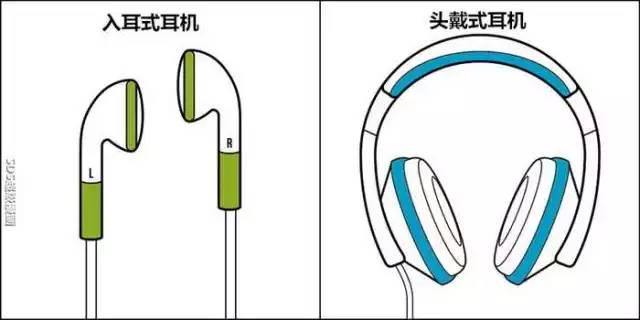 世上只两种人，你是哪种人呢？
