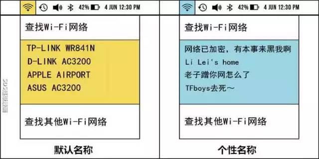 世上只两种人，你是哪种人呢？