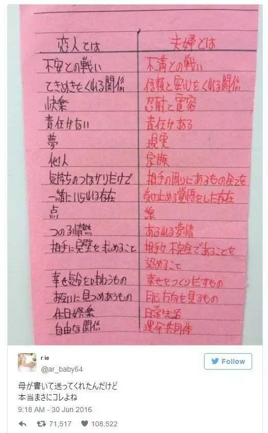 恋人和夫妻之间的14个区别，妈妈写给女儿的！