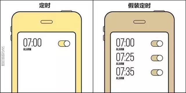 世上只两种人，你是哪种人呢？