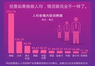 A 片能让VR产业“硬”多久！