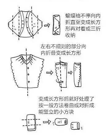 还在找衣服？一套收纳整理大法必须学起来！