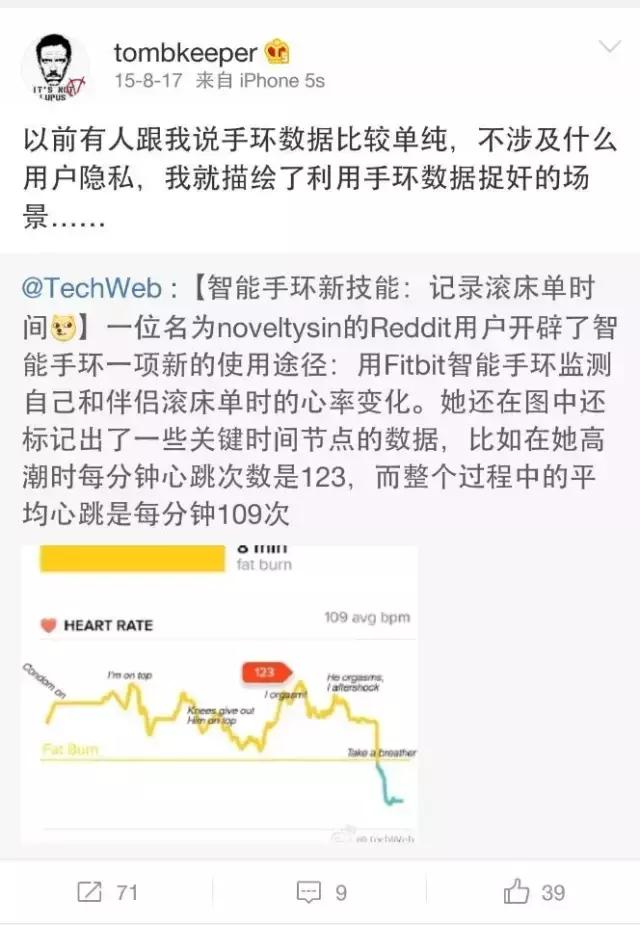 高科技搞定防出轨和出轨取证