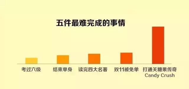 36张图幽默地揭示一些生活真相