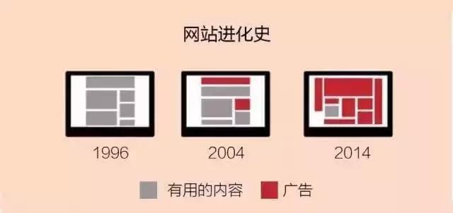 36张图幽默地揭示一些生活真相