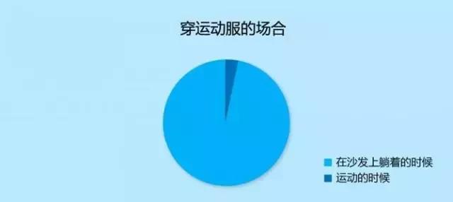 36张图幽默地揭示一些生活真相