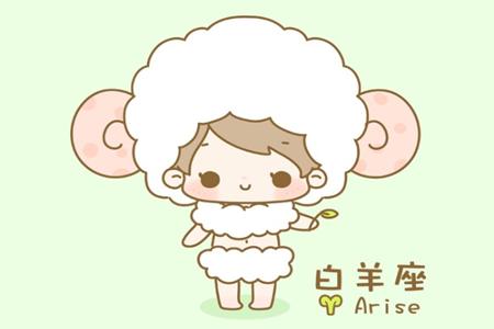 十二星座配对排名表(十二星座配对表指数表)插图1