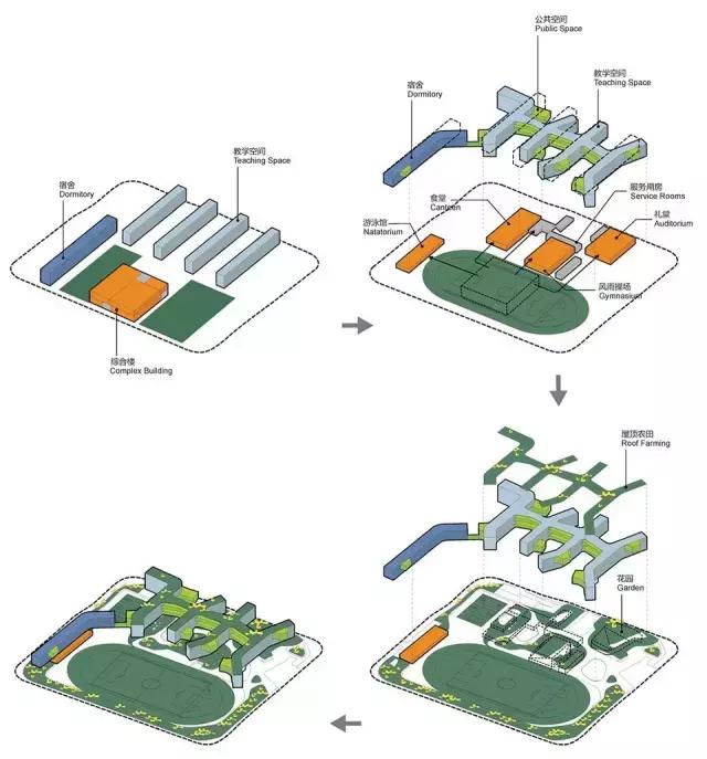 最美中学北京四中房山校区，颠覆了中国式审美