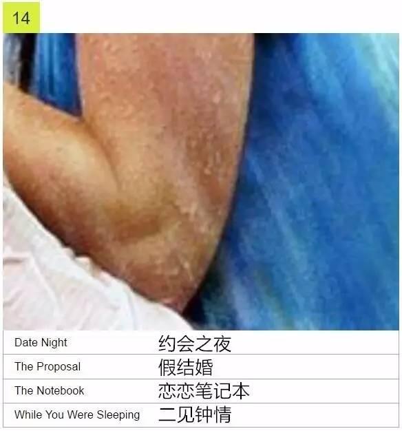 只看海报的一小部分,老司机来来猜电影!