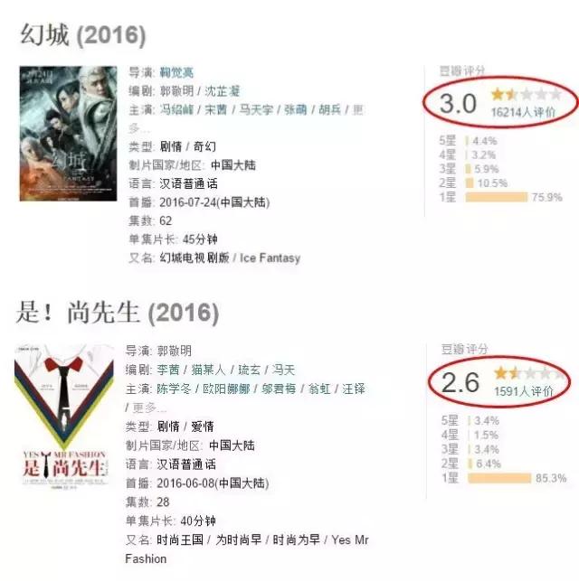 郭敬明的牛逼程度又上了一个台阶！